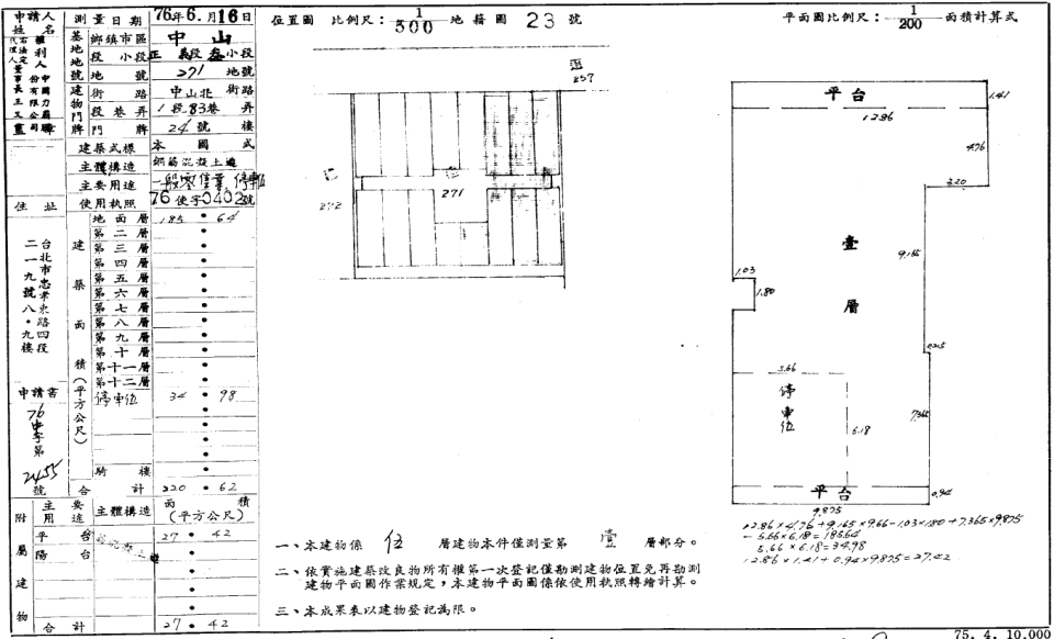 Uhomes