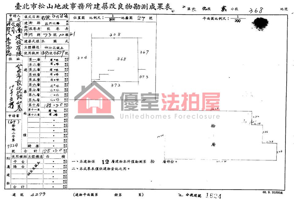 Uhomes