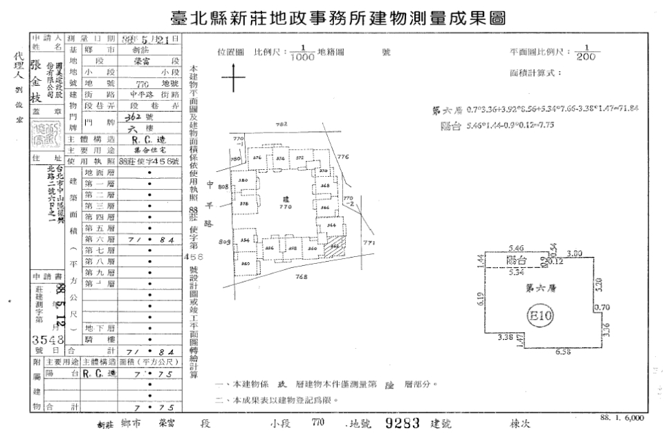 Uhomes