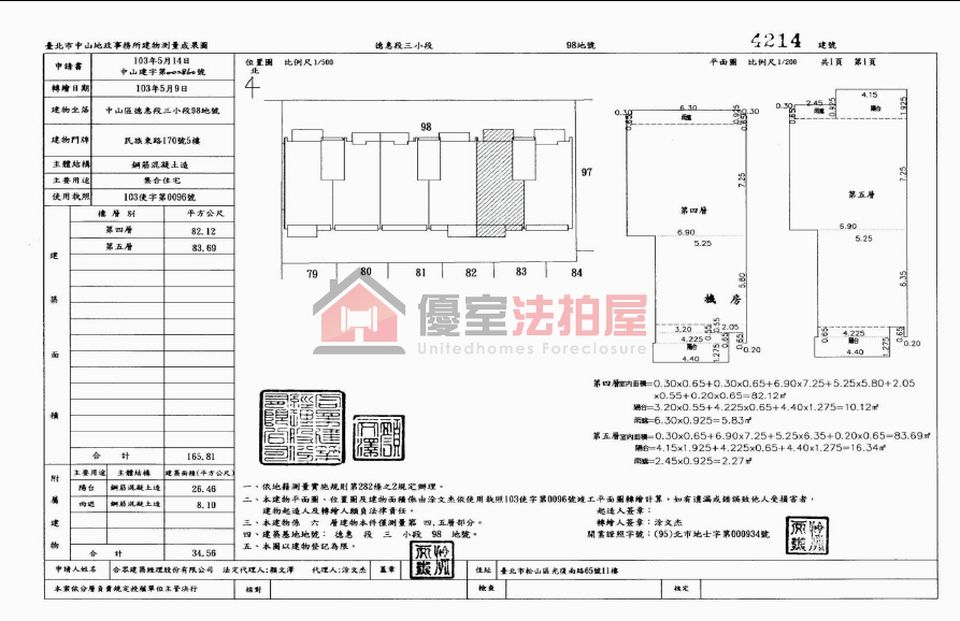 Uhomes