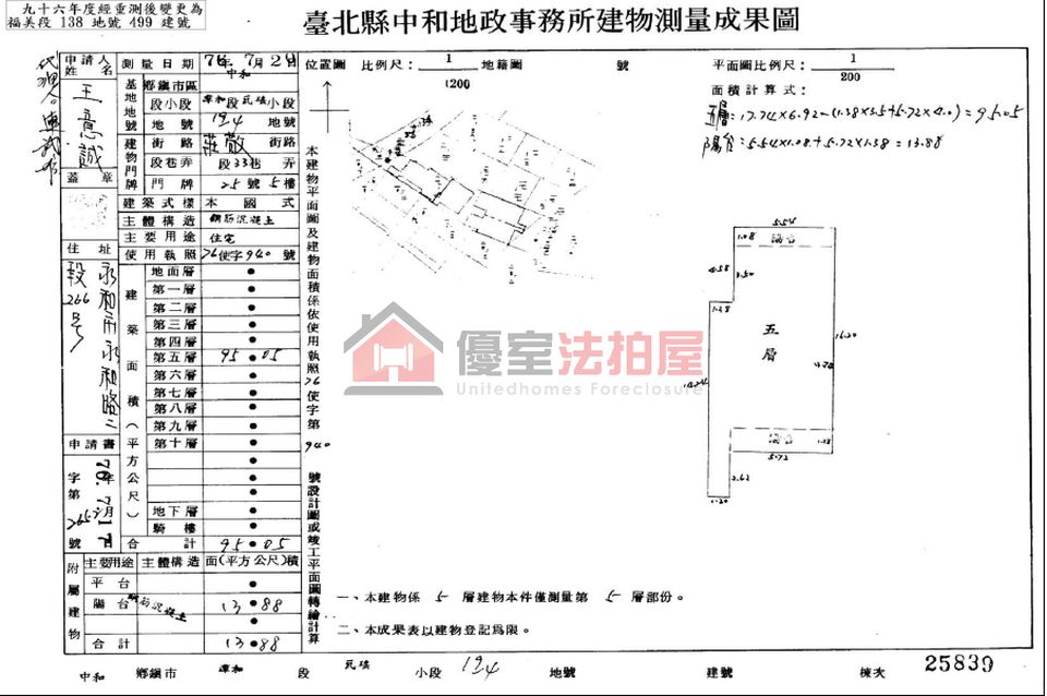 Uhomes