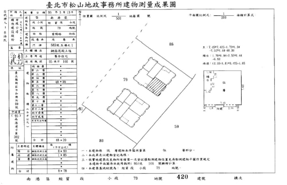 Uhomes