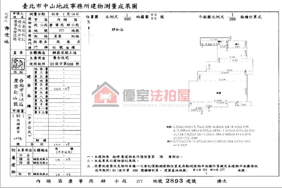 Uhomes