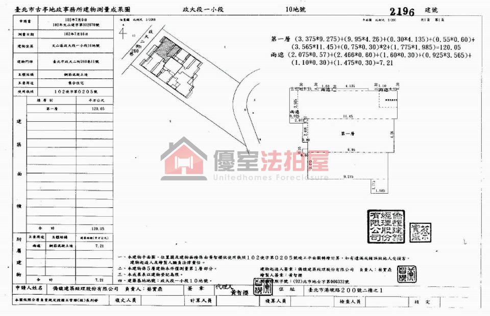 Uhomes