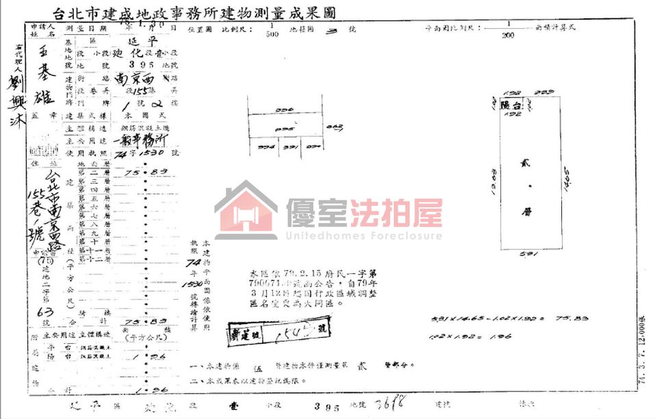 Uhomes