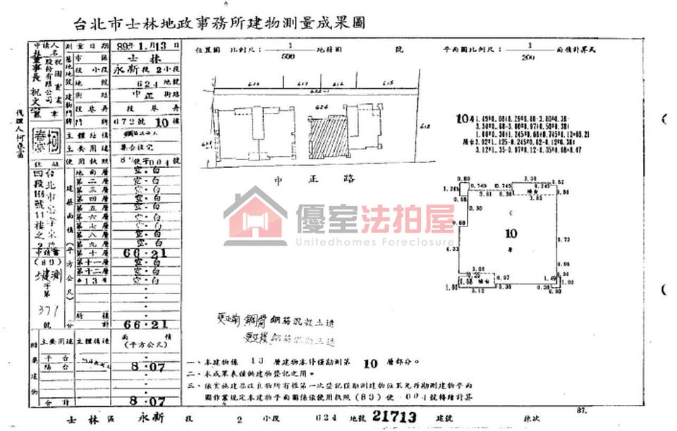 Uhomes