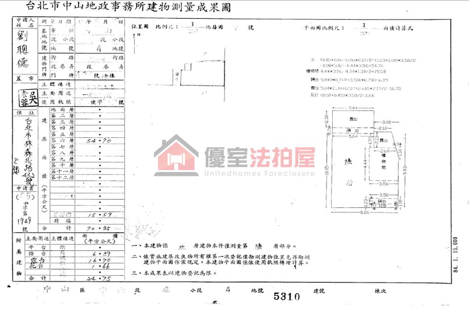 Uhomes