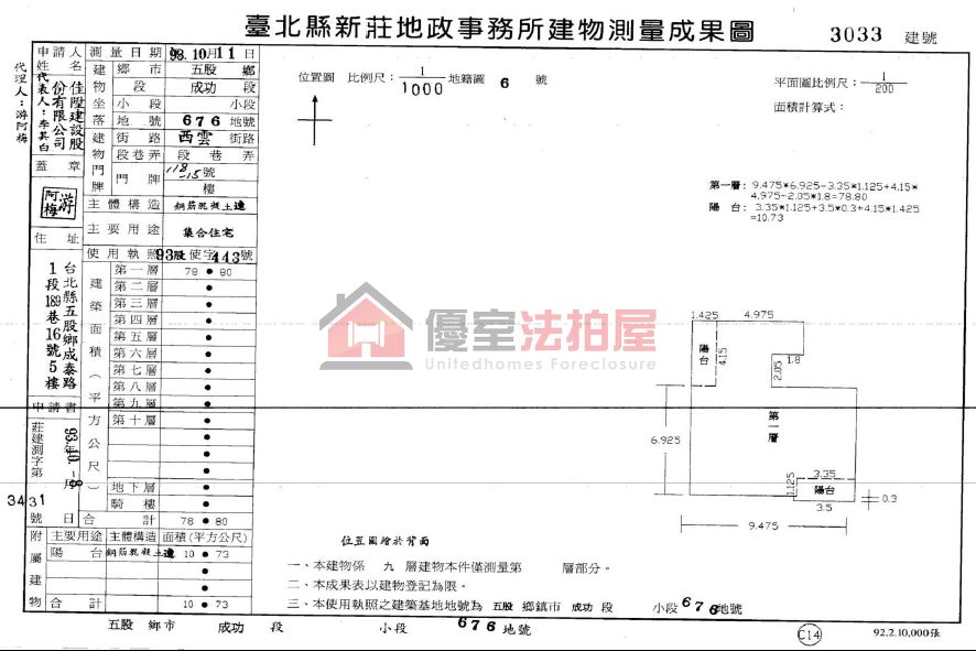 Uhomes