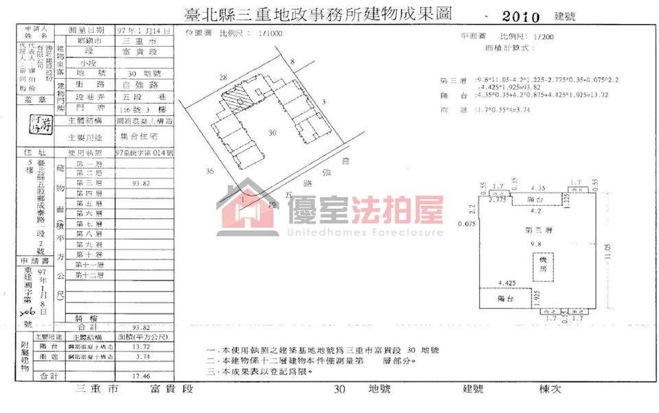 Uhomes