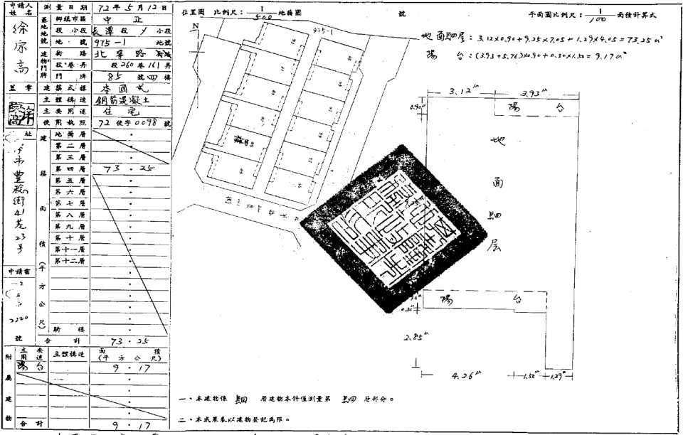 Uhomes