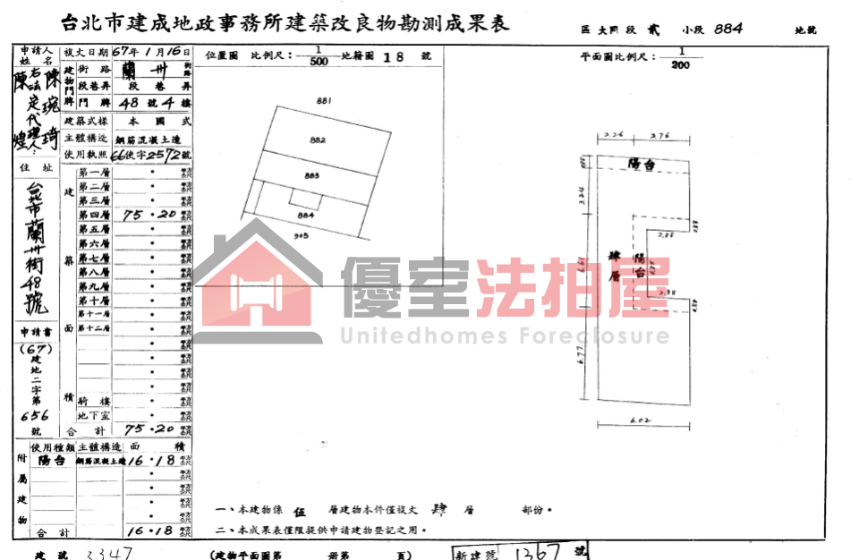 Uhomes