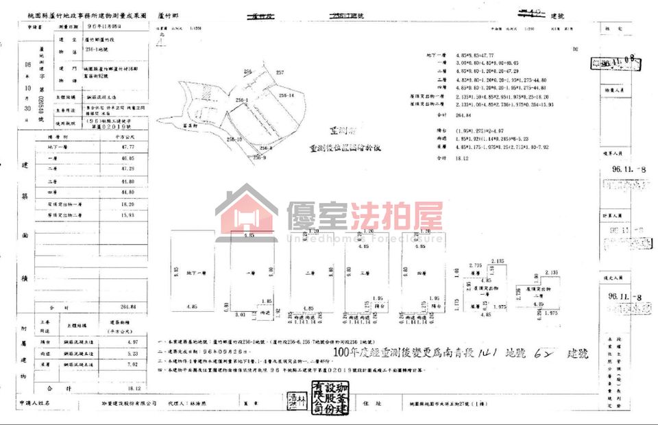 Uhomes