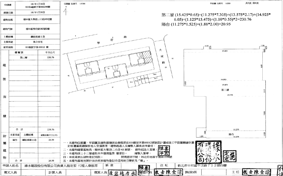 Uhomes