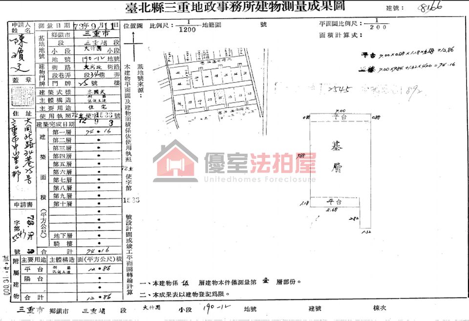 Uhomes