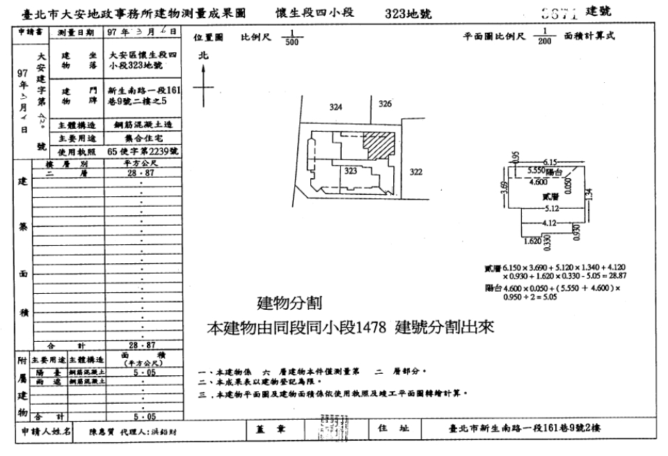 Uhomes