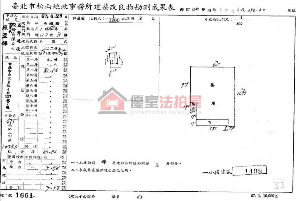 Uhomes