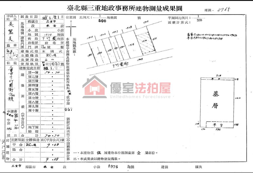 Uhomes