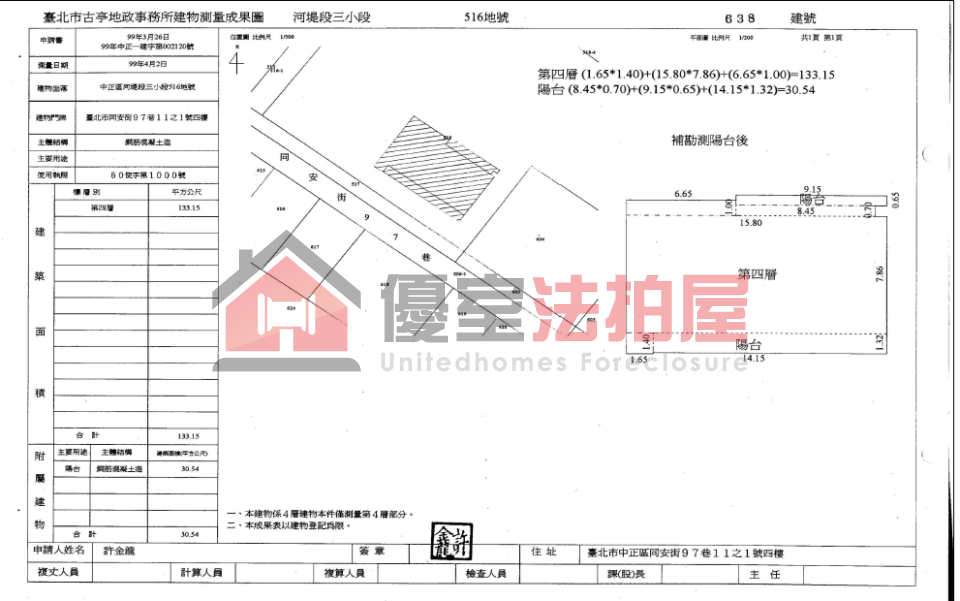 Uhomes