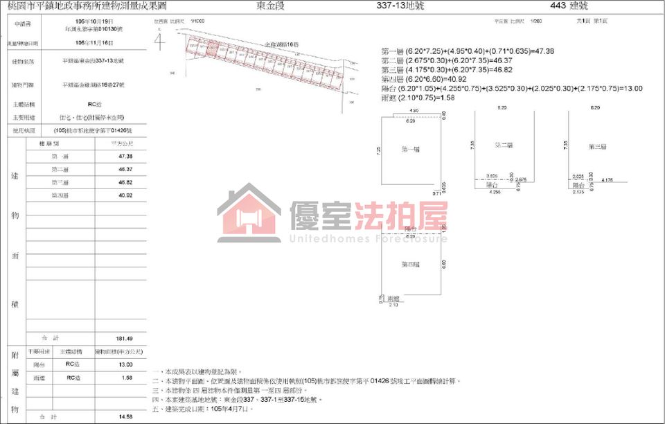 Uhomes