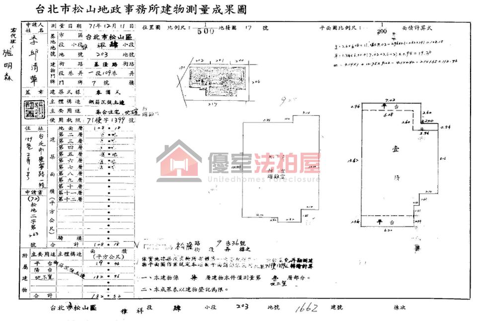 Uhomes