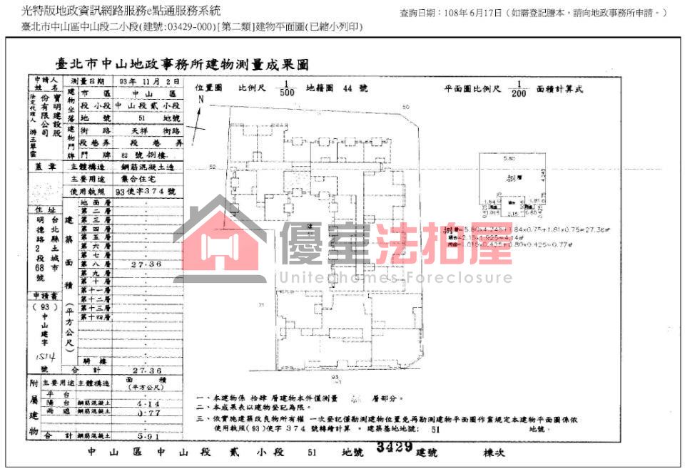 Uhomes