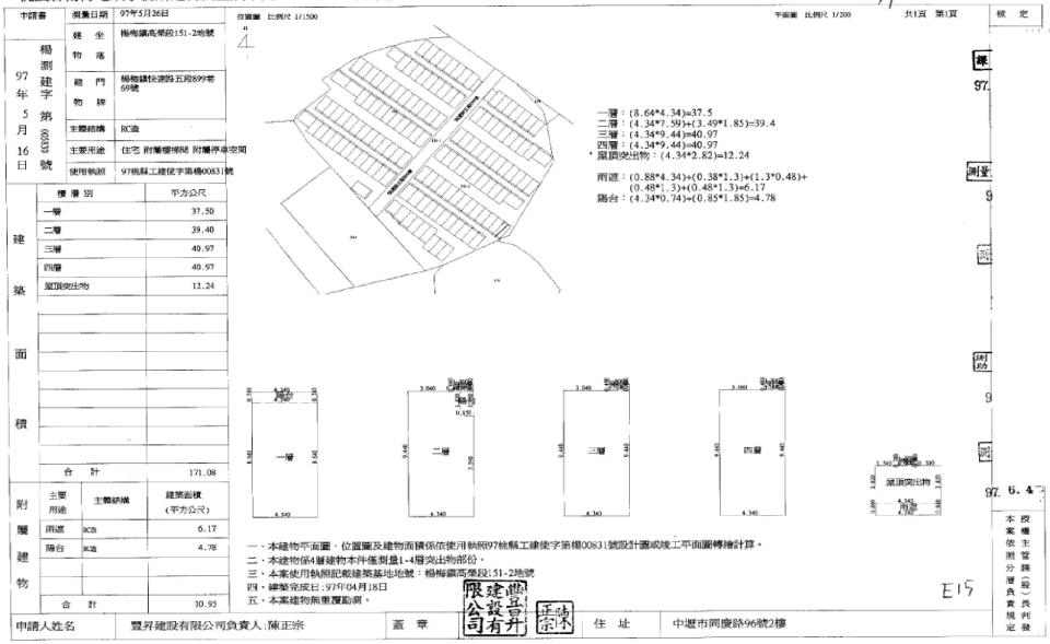 Uhomes