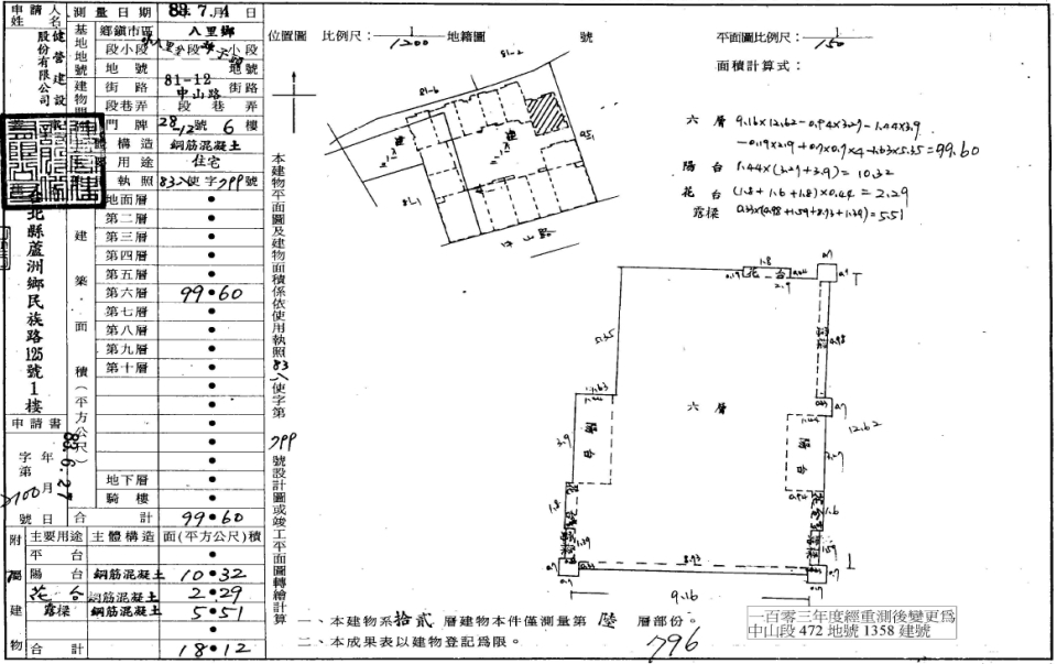 Uhomes