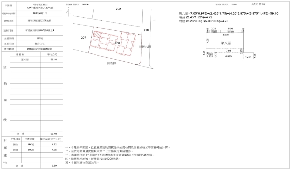 Uhomes