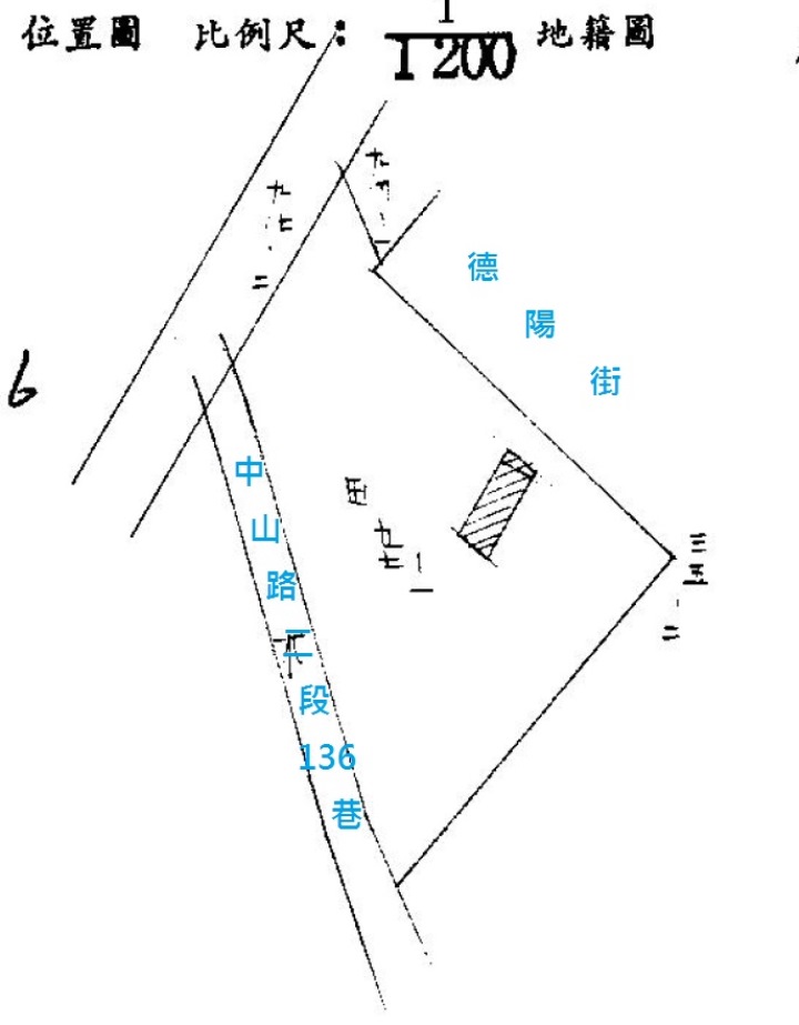 Uhomes