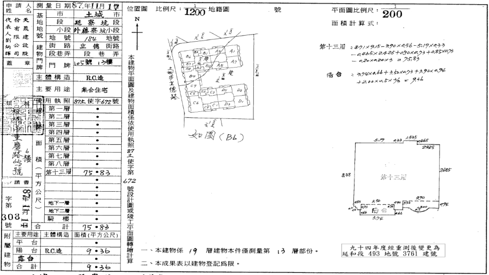 Uhomes