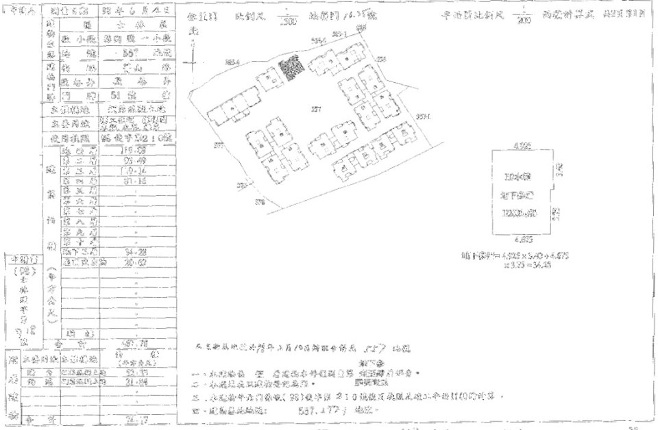 Uhomes