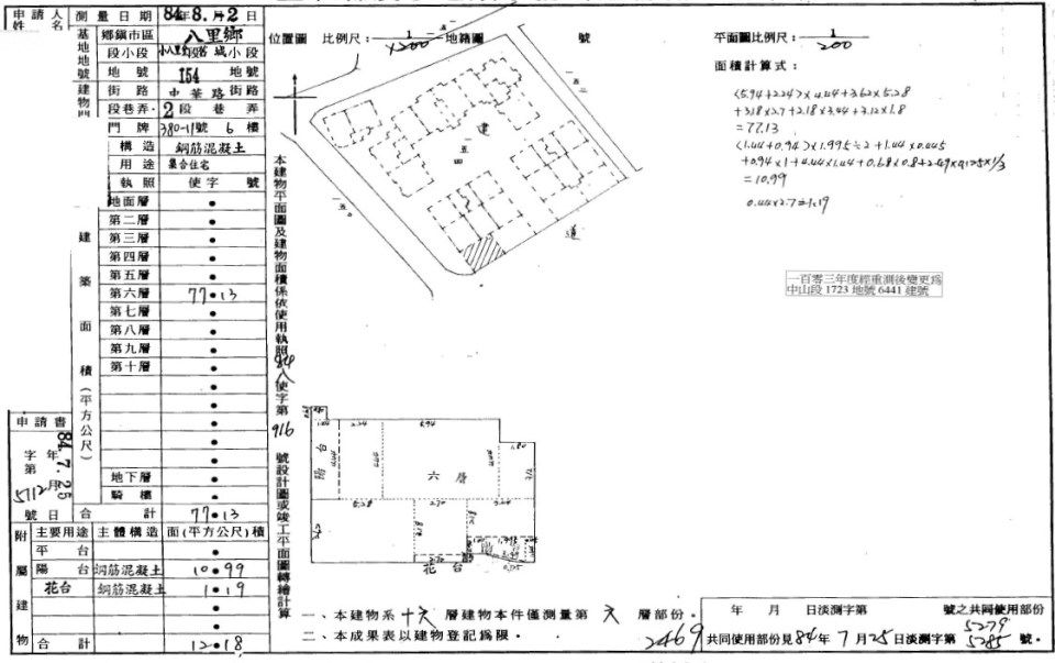 Uhomes