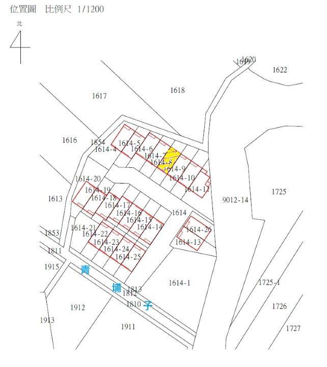 Uhomes