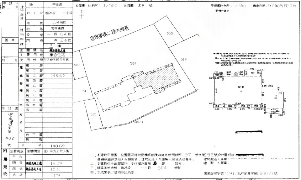 Uhomes