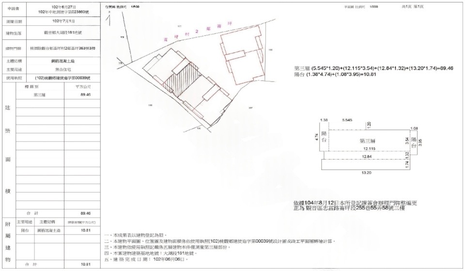 Uhomes