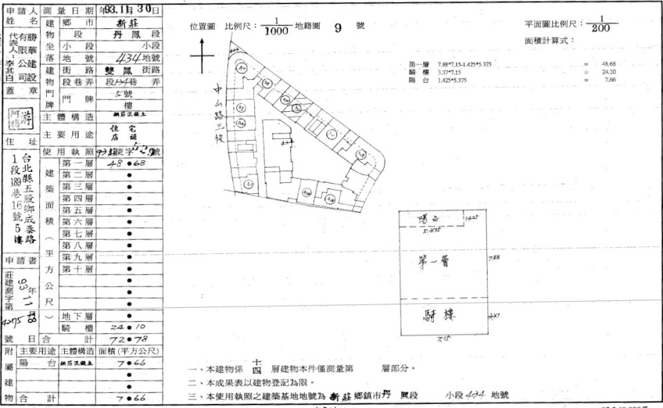 Uhomes