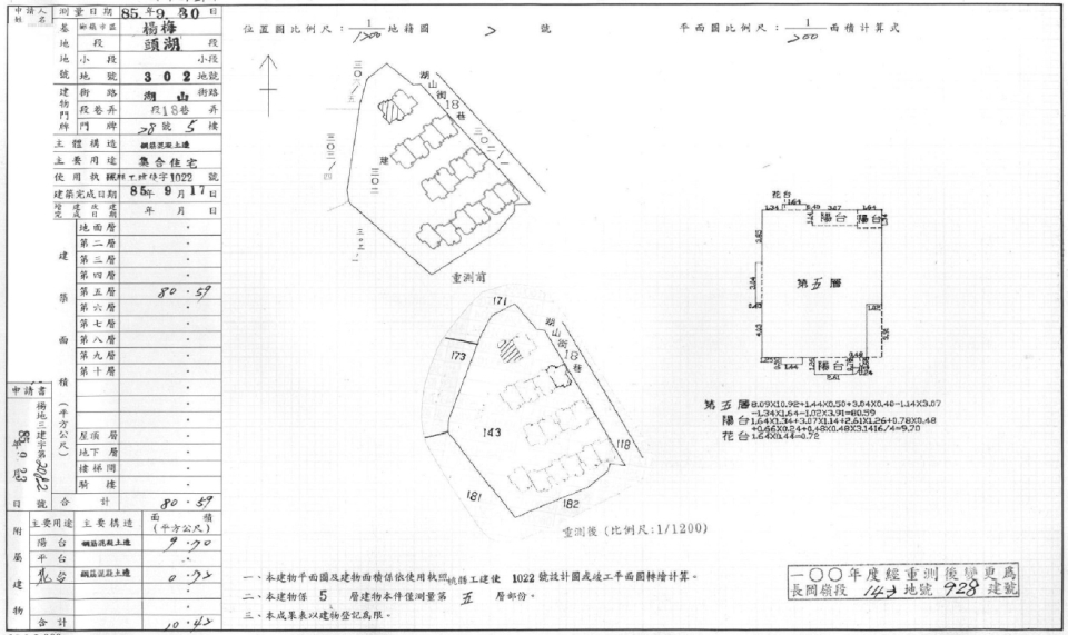Uhomes